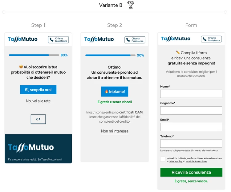 Step ottimizzazione form