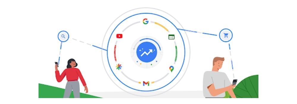 PMax. Fonte. Blog Google