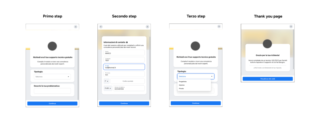 moduli di generazione contatti Meta